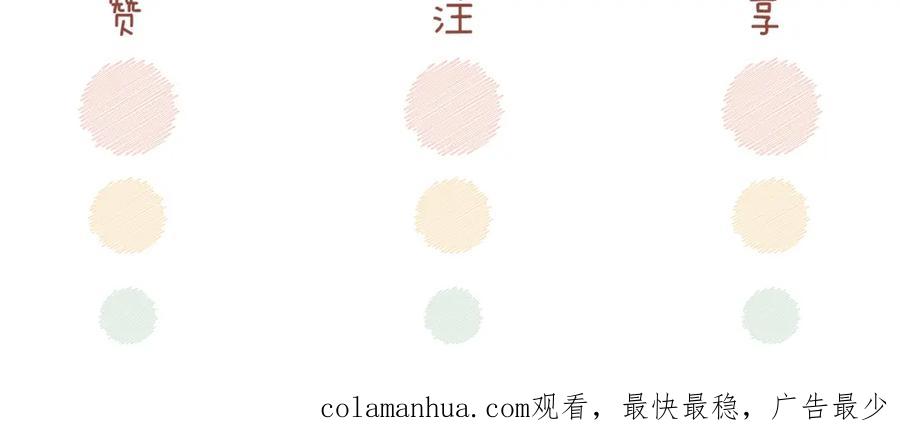 《快穿女配冷静点》第142话 真相揭露 第126页