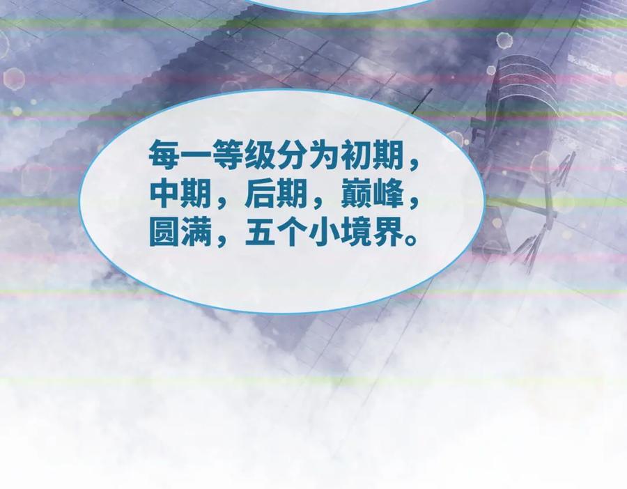 《快穿女配冷静点》第50话 修仙地图开启！ 第24页