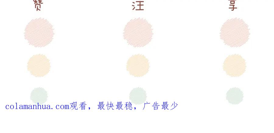 《快穿女配冷静点》第59话 夺魁 第124页