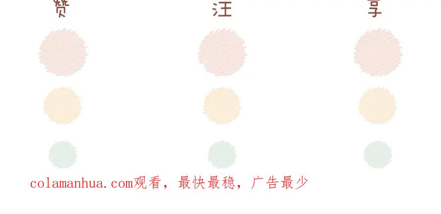 《快穿女配冷静点》第70话 付出真心 第128页