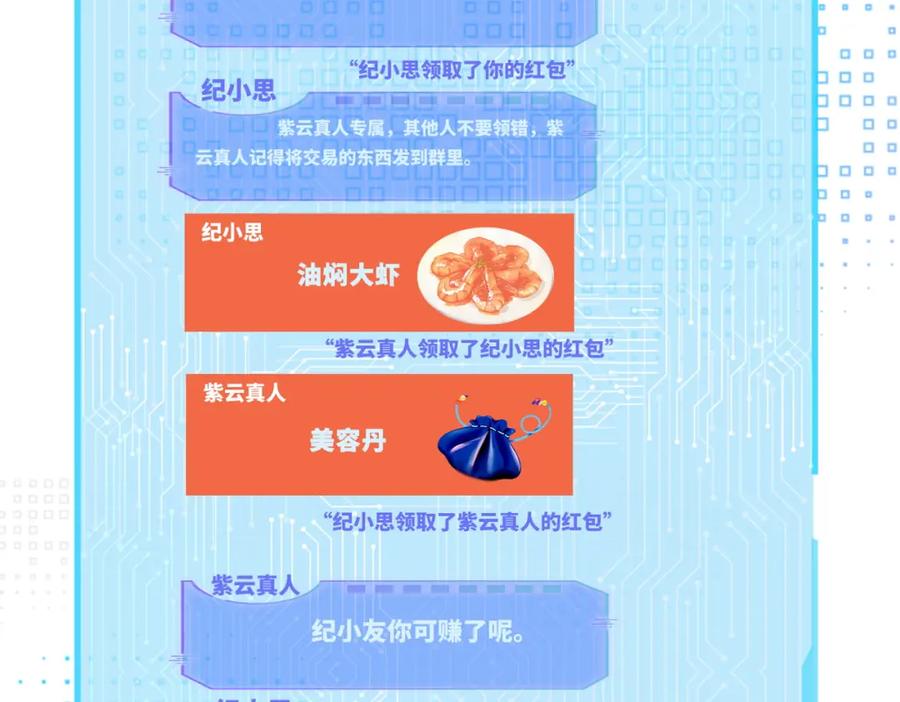 《快穿女配冷静点》第74话 你暗恋我？ 第54页