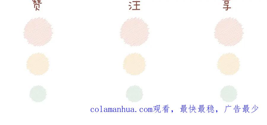 《快穿女配冷静点》第79话 模范男友 第114页