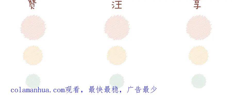 《快穿女配冷静点》第86话 新世界是花瓶女星？！ 第112页