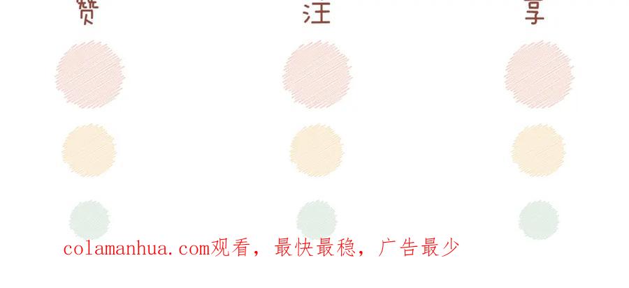 《快穿女配冷静点》第87话 试镜风波 第130页