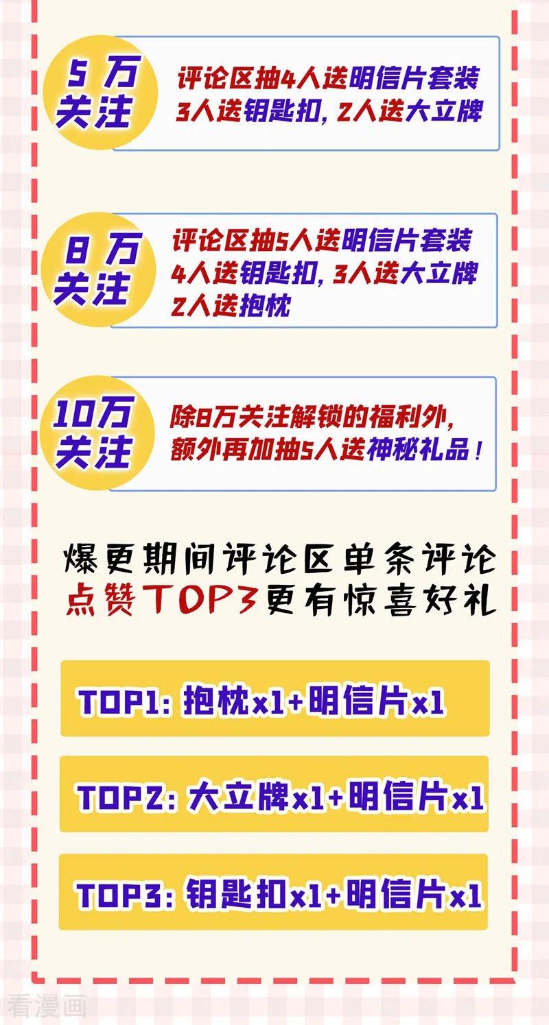 《快穿系统：反派大佬不好惹》第1话 如此蠢顿，干脆杀了吧！ 第72页