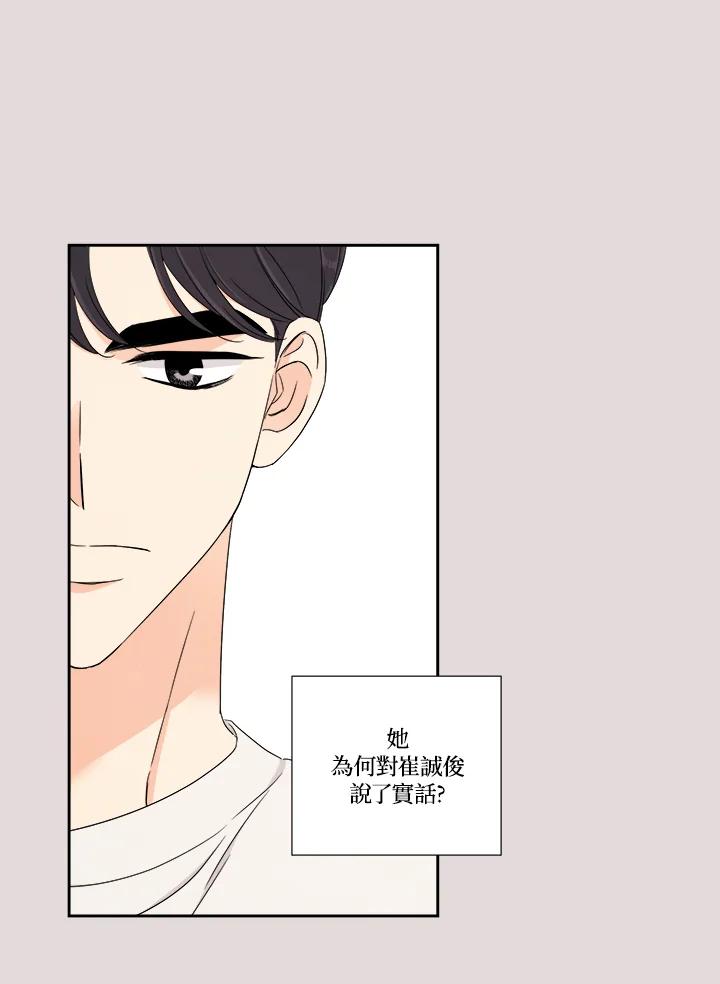 《纵然心痛》第36话 第29页