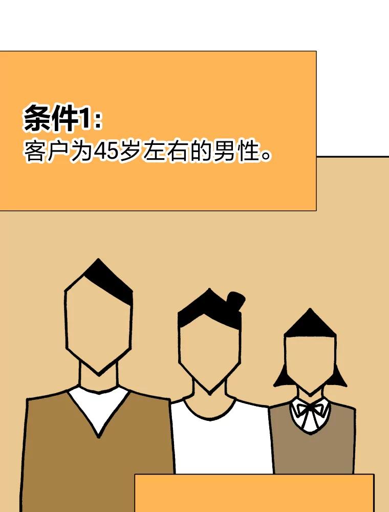 《金牌设计师》6.客户的需求 第11页