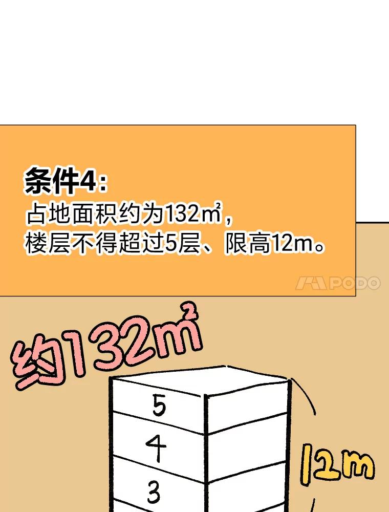 《金牌设计师》6.客户的需求 第15页