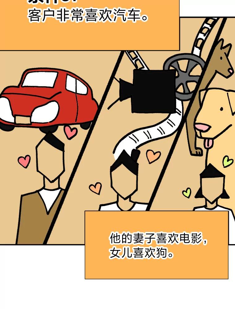 《金牌设计师》6.客户的需求 第14页