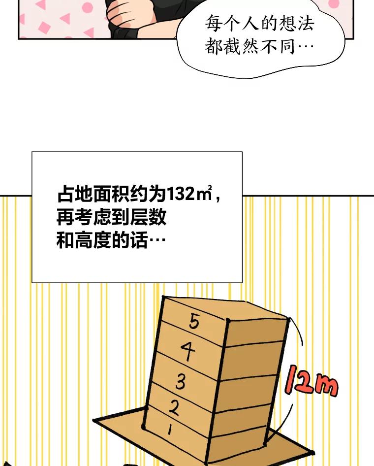《金牌设计师》6.客户的需求 第30页
