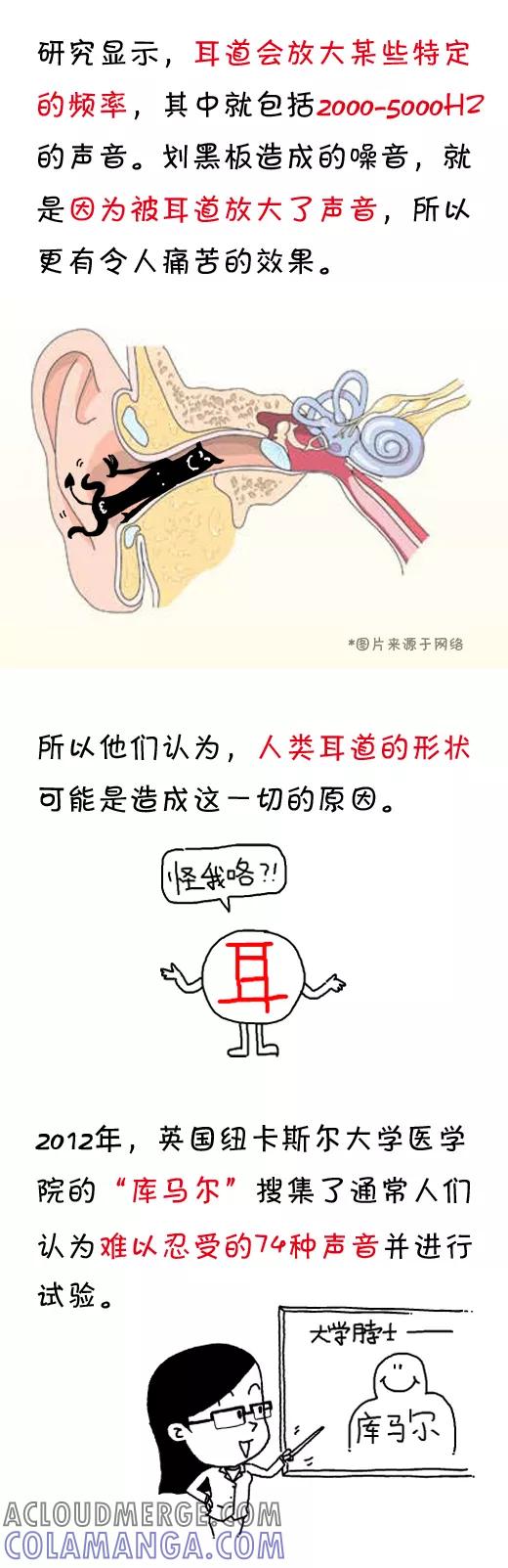 小明系列漫画 第481话 第6页