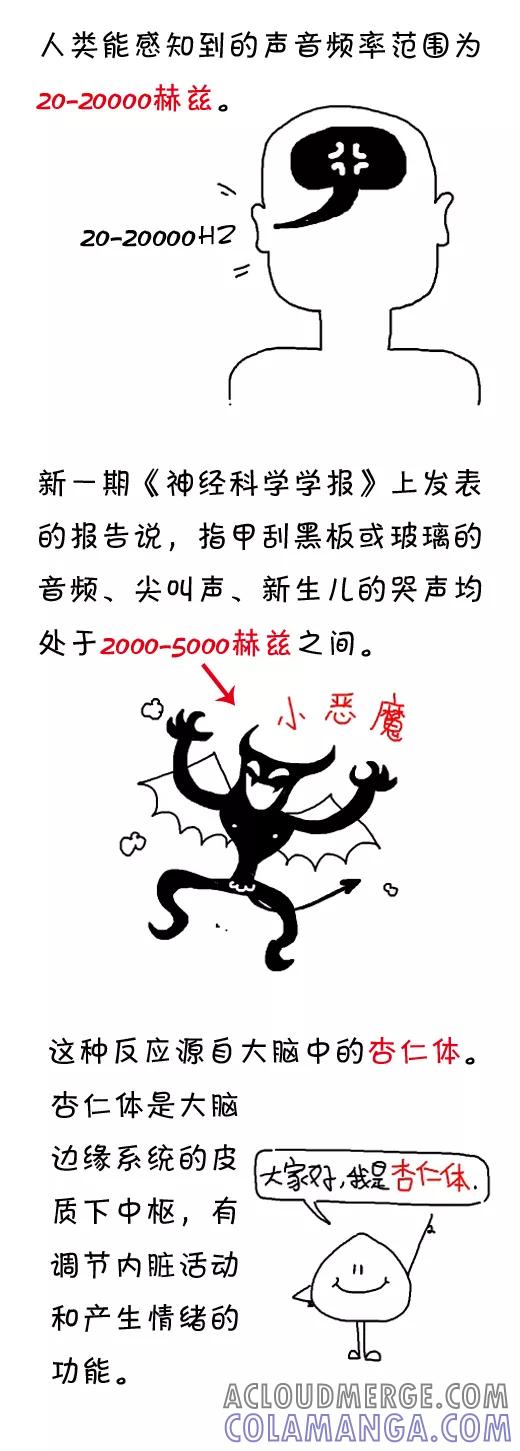 小明系列漫画 第481话 第7页
