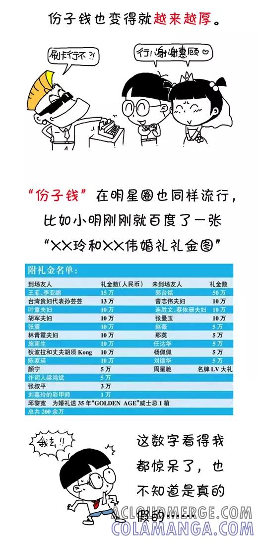 小明系列漫画 第489话 第4页