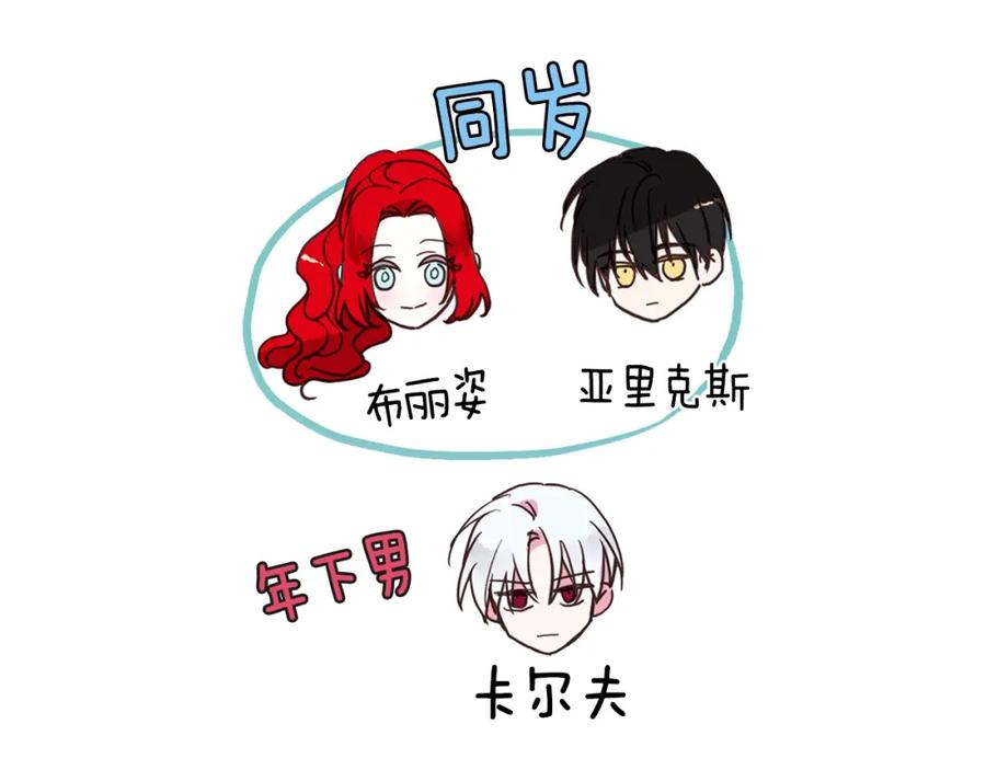 快去搞定铁壁皇帝！ 第10话 安全感 第75页