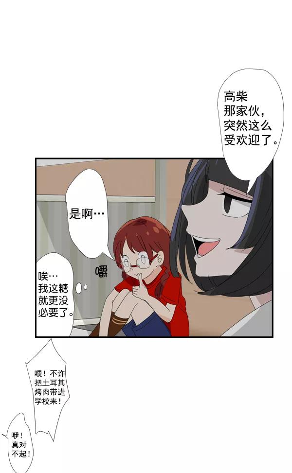 《恋爱绝缘体》第20话 第20页
