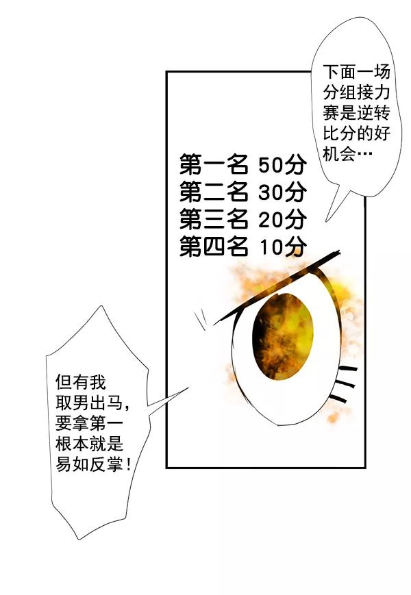 《恋爱绝缘体》第21话 第6页