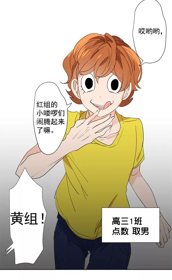 《恋爱绝缘体》第21话 第5页
