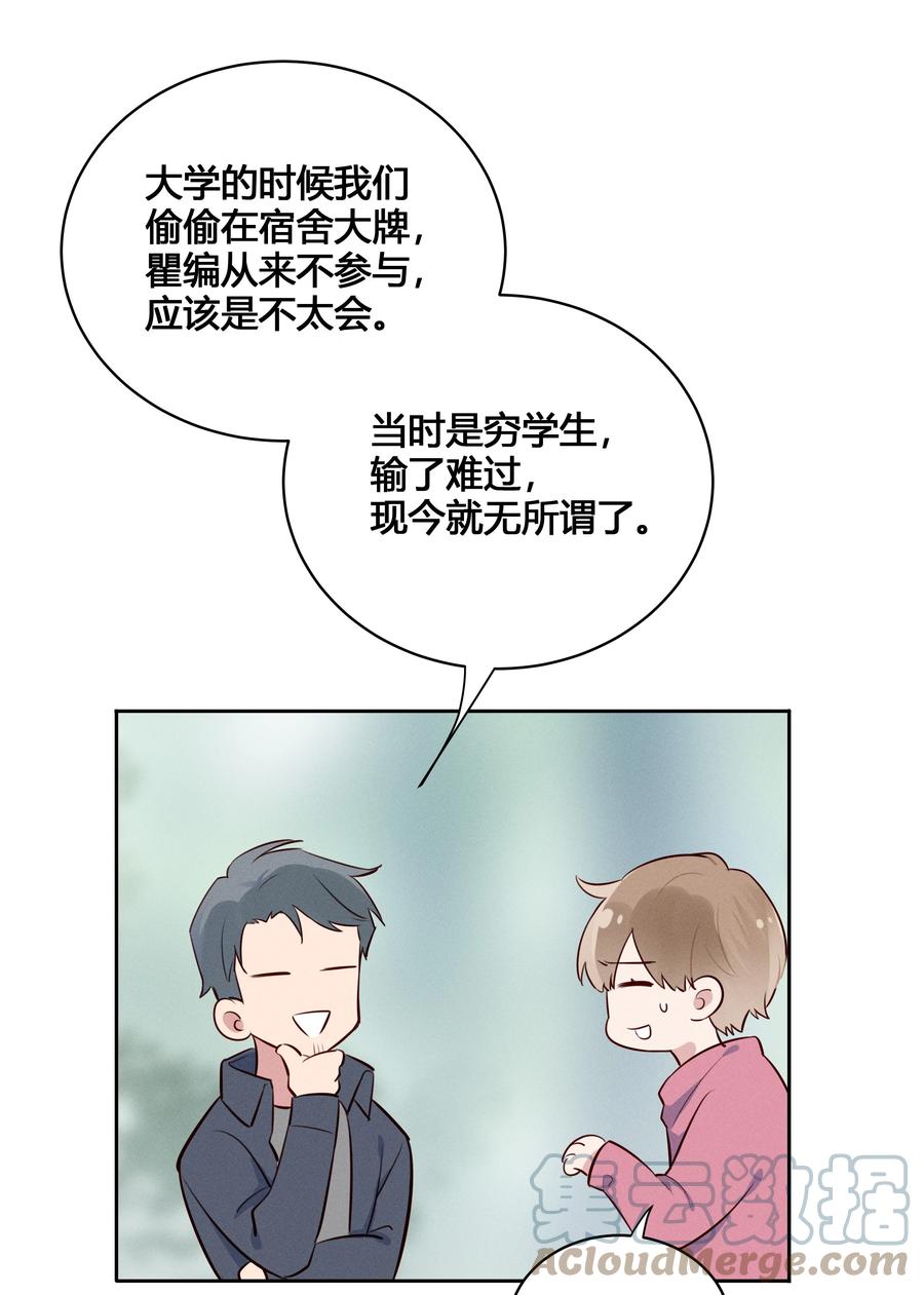 《跨界演员》022 瞿编，打牌吗？ 第15页
