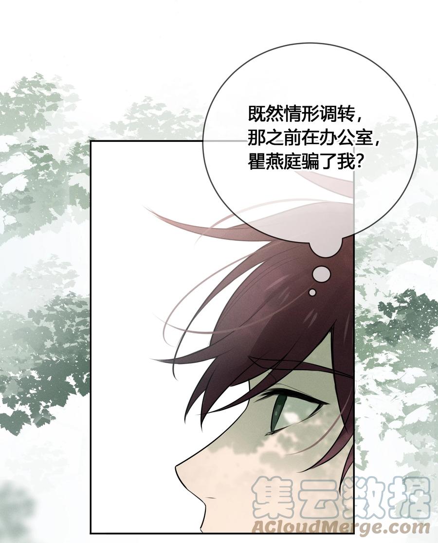《跨界演员》023 瞿燕庭骗了我 第7页