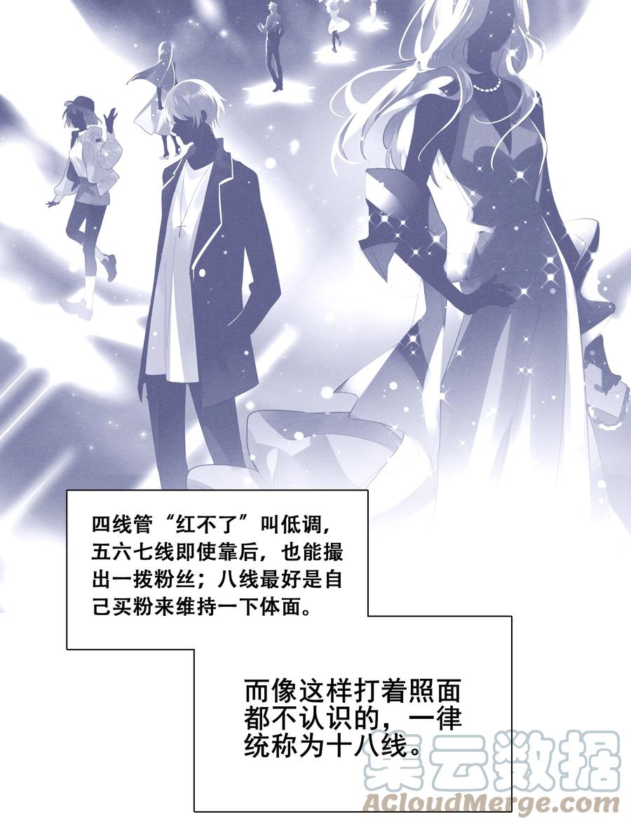 《跨界演员》001 十八线男演员晋升男一号 第34页
