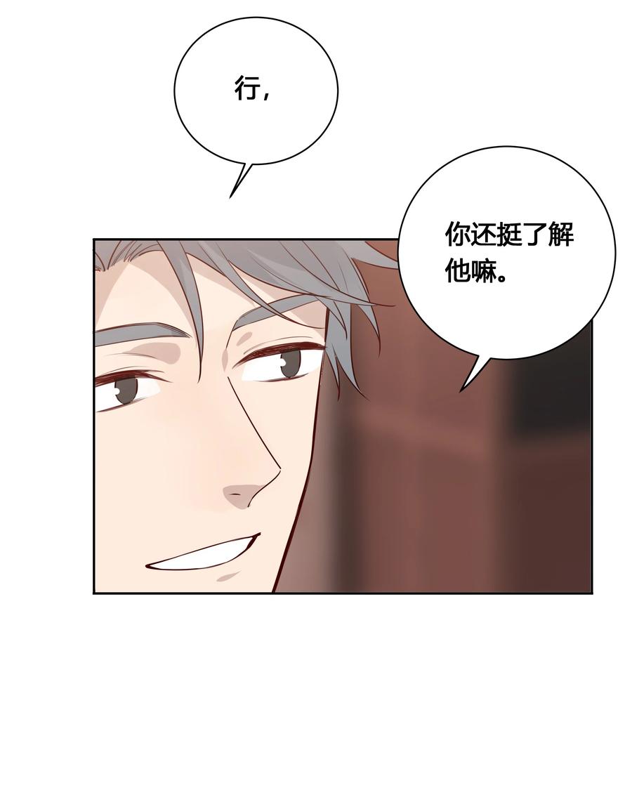 《跨界演员》028 你还挺了解他的 第24页