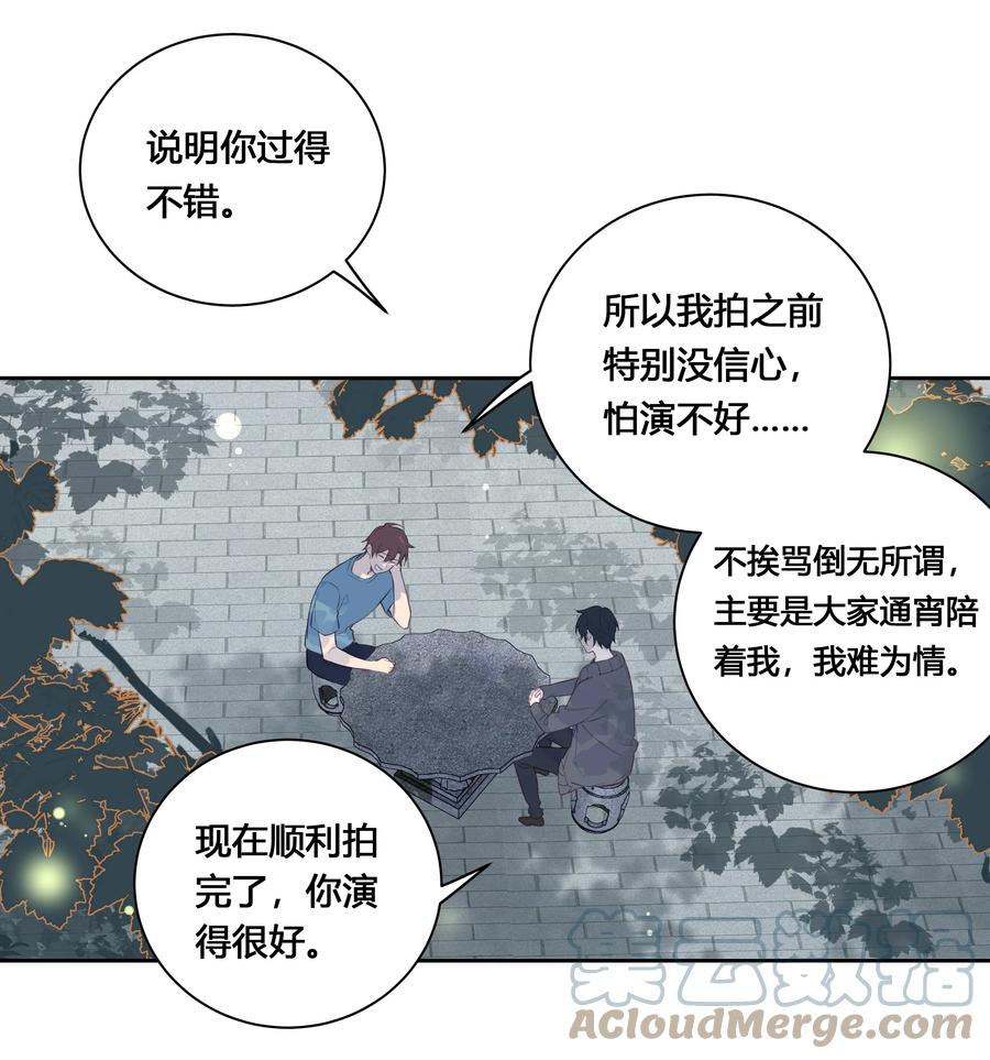 《跨界演员》029 先是帅哥才是演员 第17页