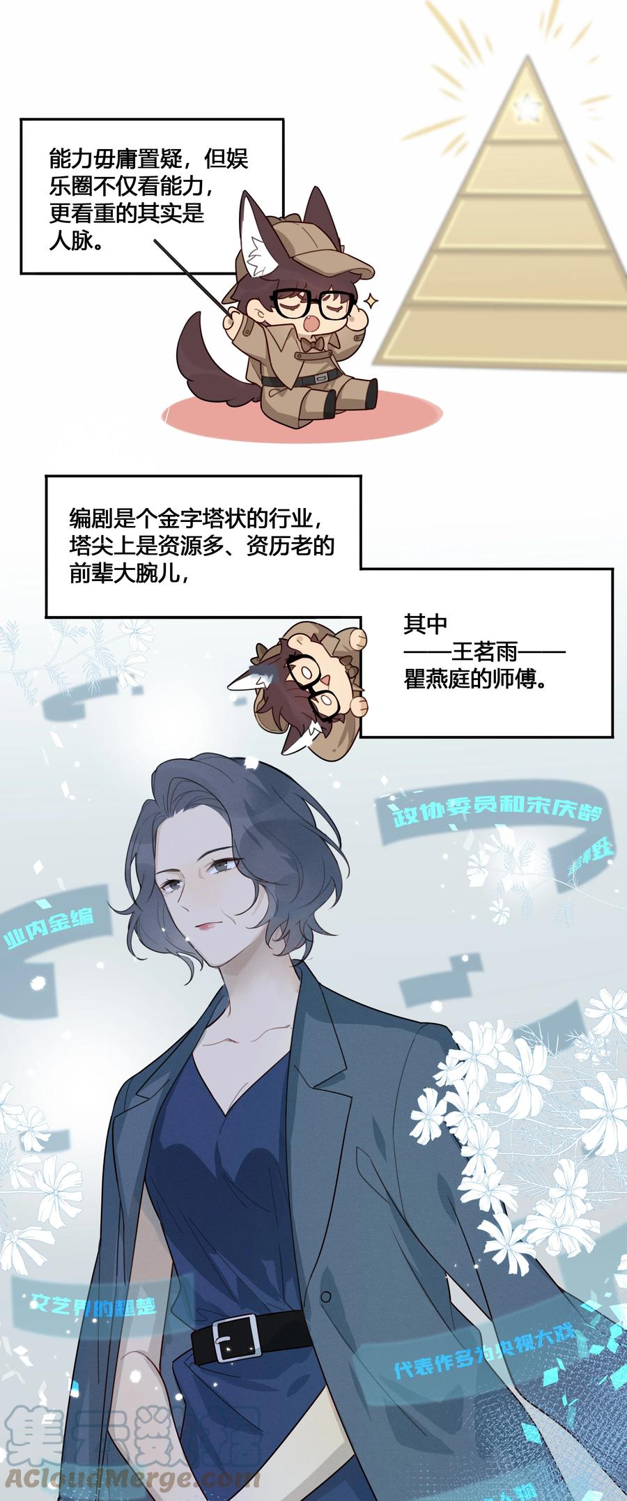 《跨界演员》005 我先去个洗手间 第5页