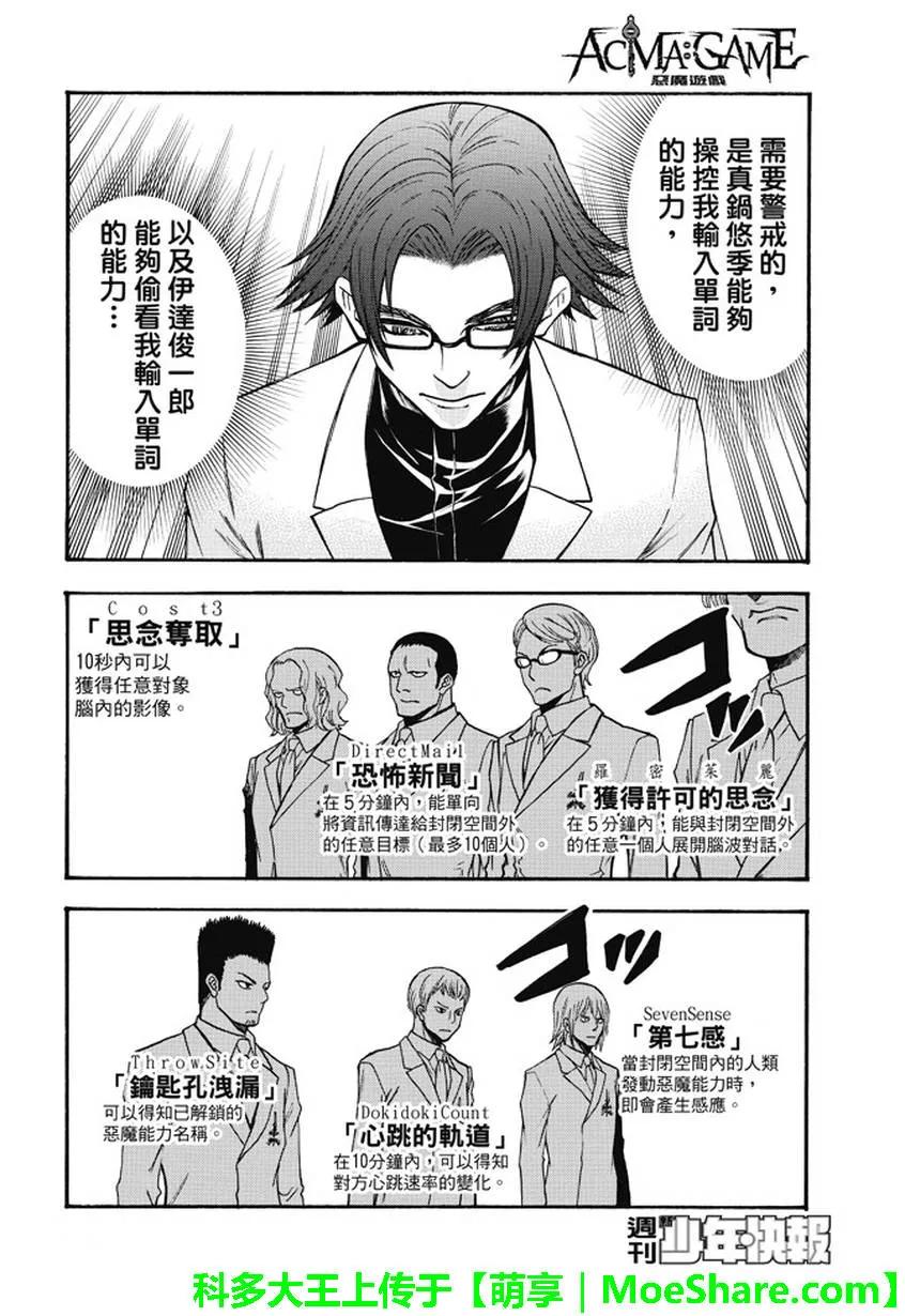 《Acma：Game》第180话 三个单词 第12页