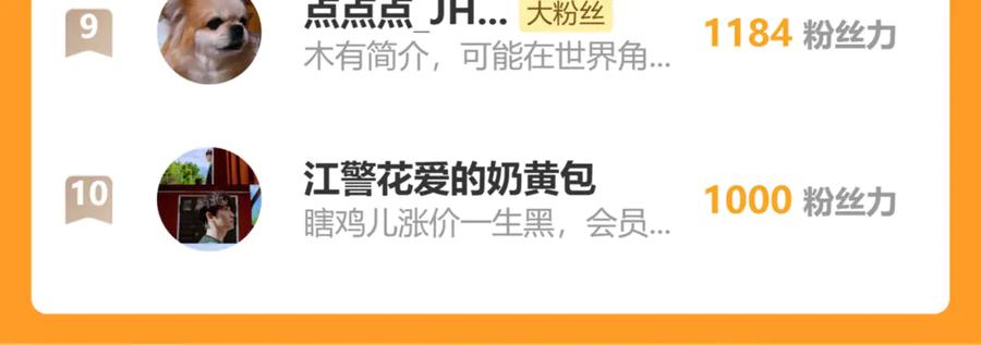 《桃与末世之书》第193话 音障的选择 第119页