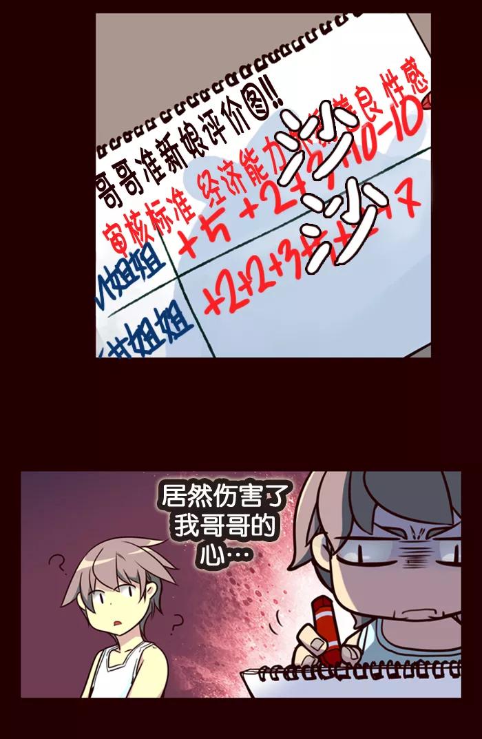 《狂野少女》第134话 第8页