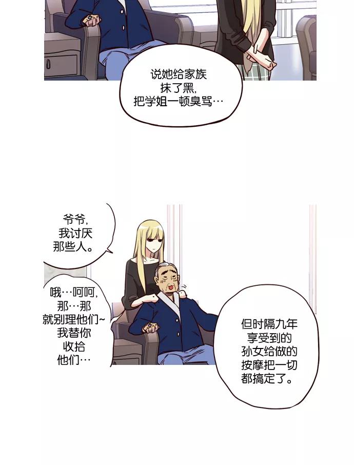 《狂野少女》第195话 第26页