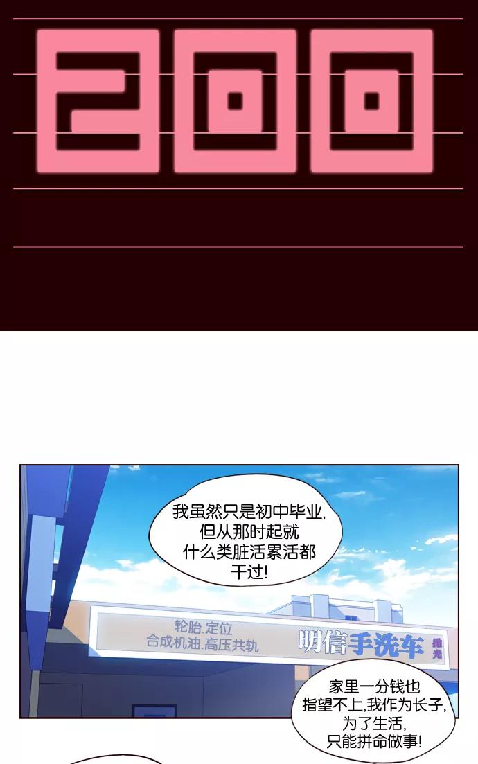 《狂野少女》第200话 第2页