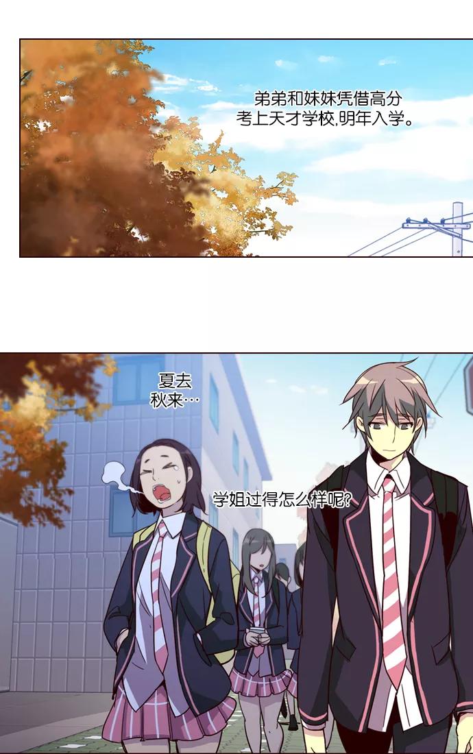 《狂野少女》第251话 第14页