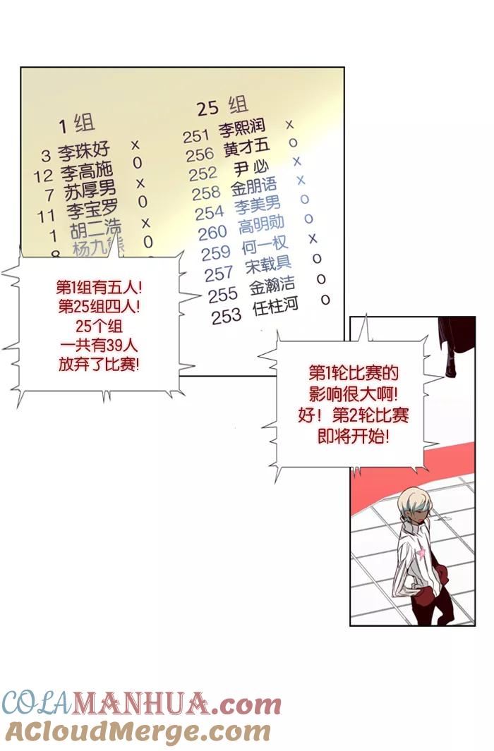 《狂野少女》第46话 第17页