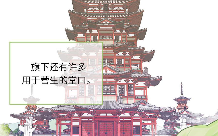 跨越星辰入他师门 第33话 影卫训练第一天 第8页