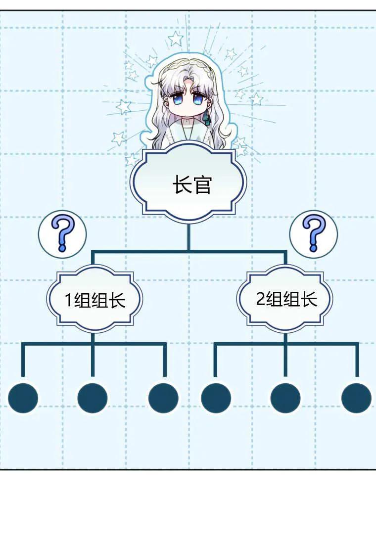 《基层公务员想晋升》第23话 第87页