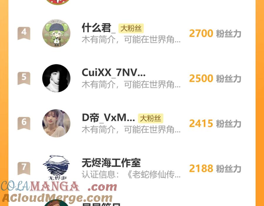 老蛇修仙传（蛇祖） 第11回 驯兽圈驯服狼王 第161页