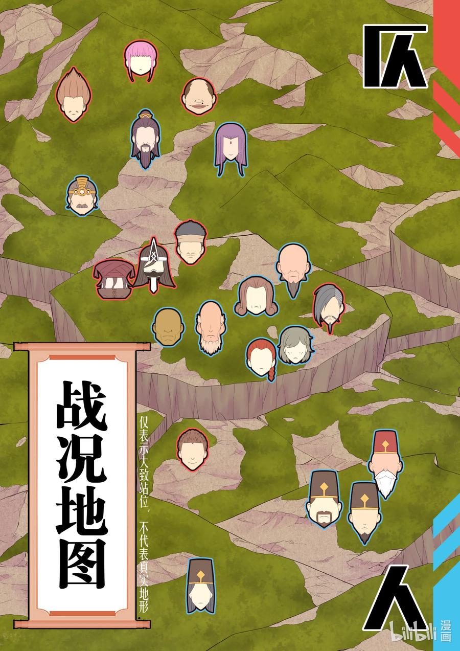 《鲲吞天下》178 伴生失控 第2页