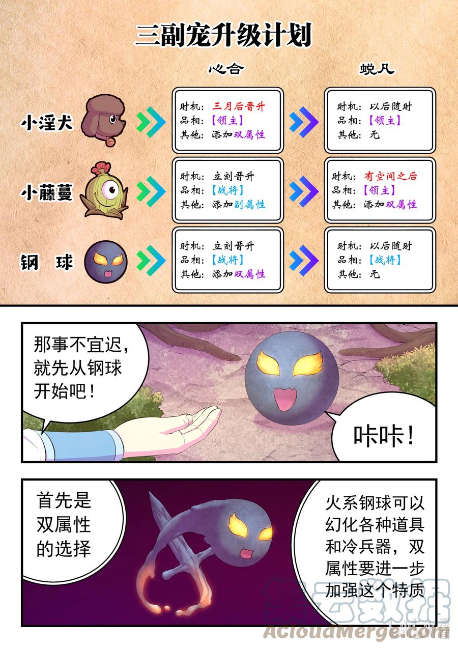 《鲲吞天下》187 副宠晋升 第11页