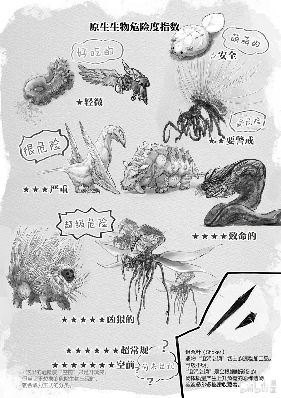 《来自深渊》32 激战的最后 第30页