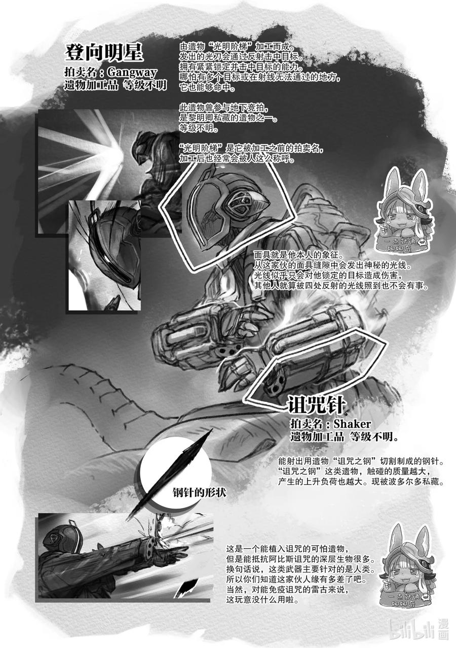 《来自深渊》34 逆袭 第30页