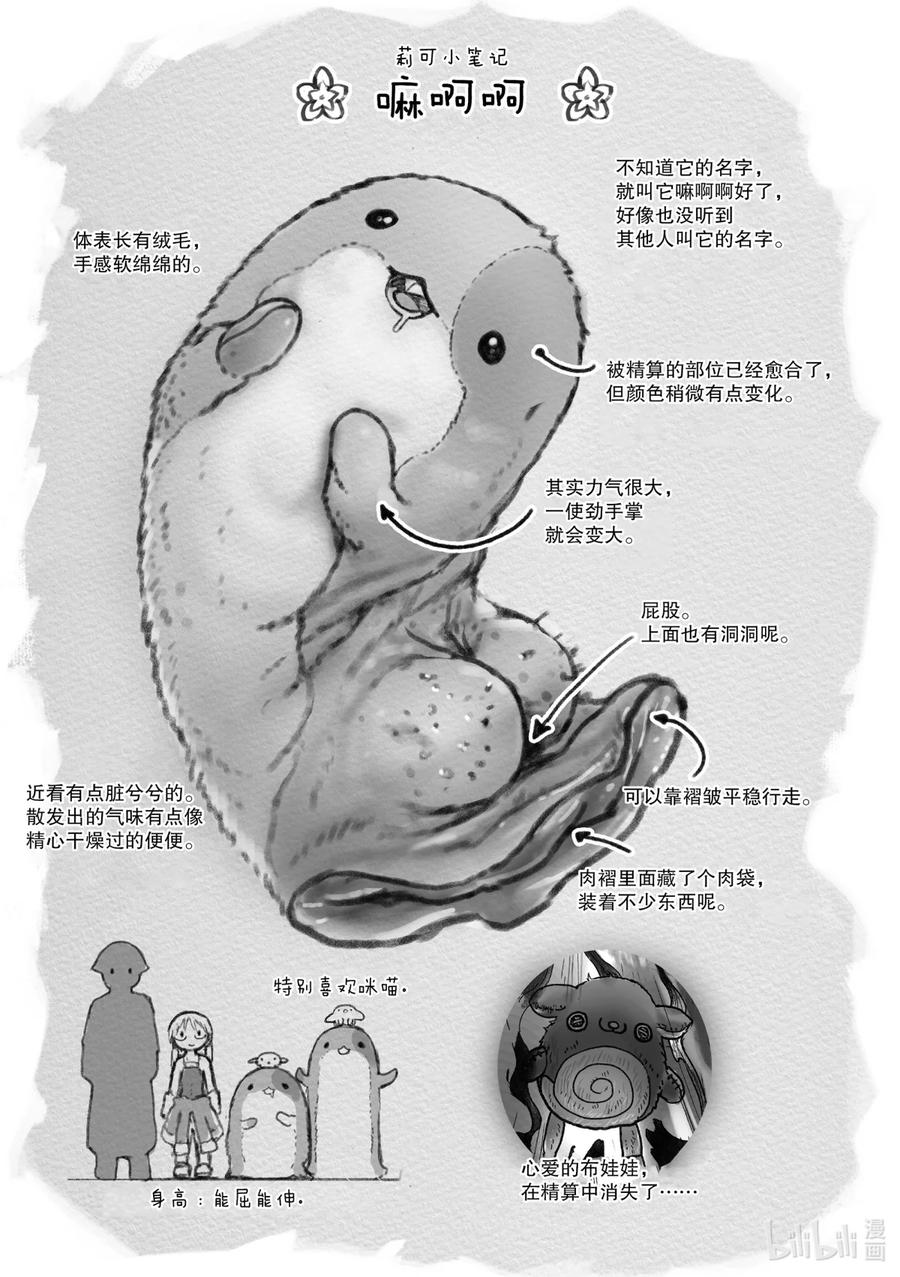 《来自深渊》43 迫近的危机 第32页