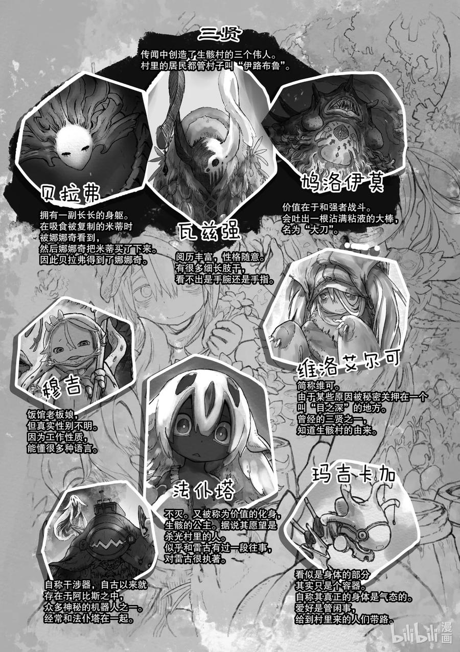 《来自深渊》48 罗盘指向了黑暗 第6页