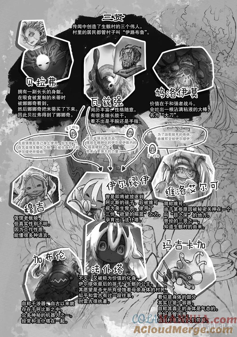 《来自深渊》52 法仆塔的约定 第5页