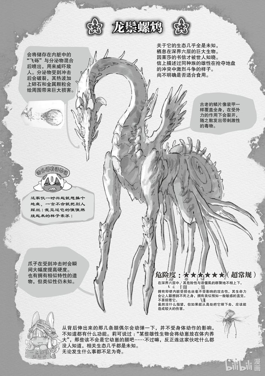 《来自深渊》57 价值 第28页