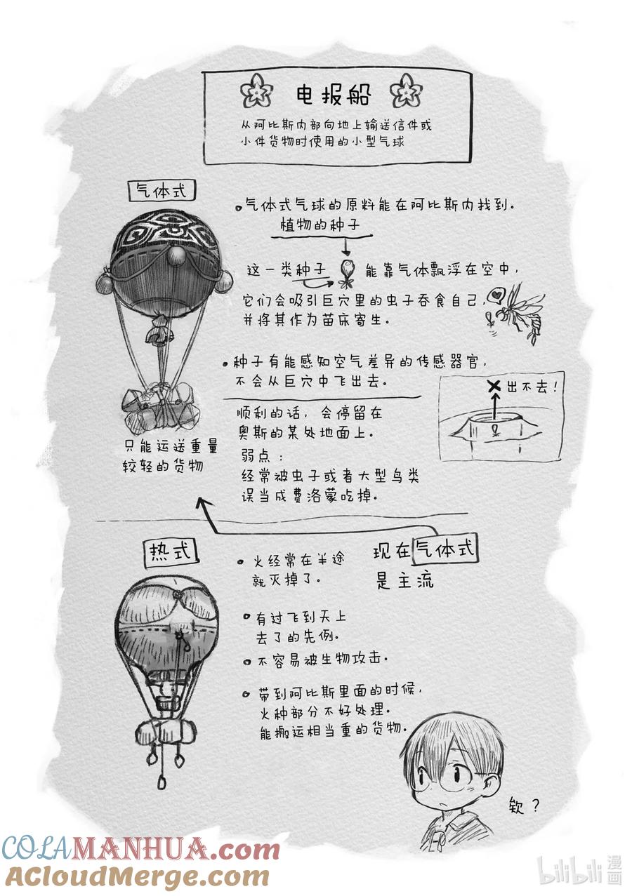 《来自深渊》8 我们出发了！ 第25页