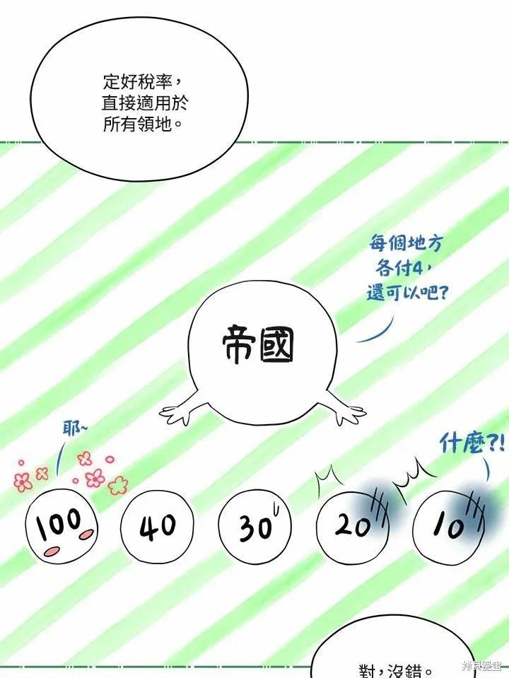 《成为男主的继母》第71话 第8页