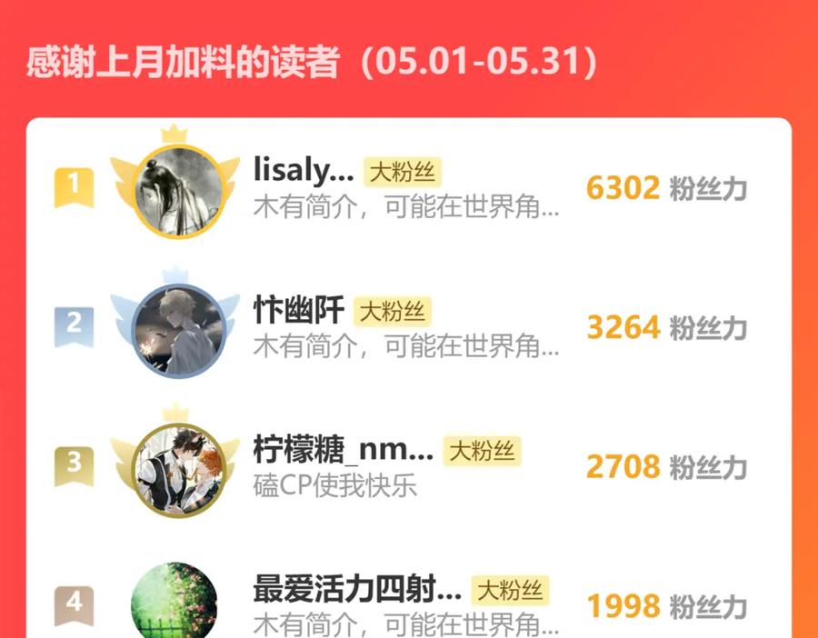 《垃圾分类手册（快穿）》第14话 总裁娇宠软糯甜（11) 第96页