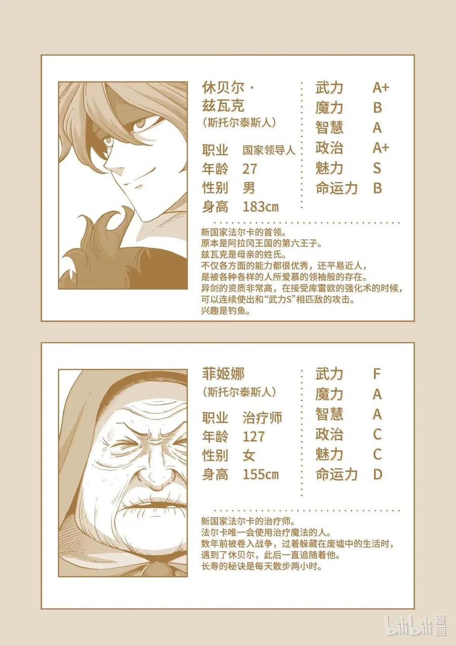 《异剑战记瓦伦迪欧》47 法尔卡防卫战⑨ 第4页