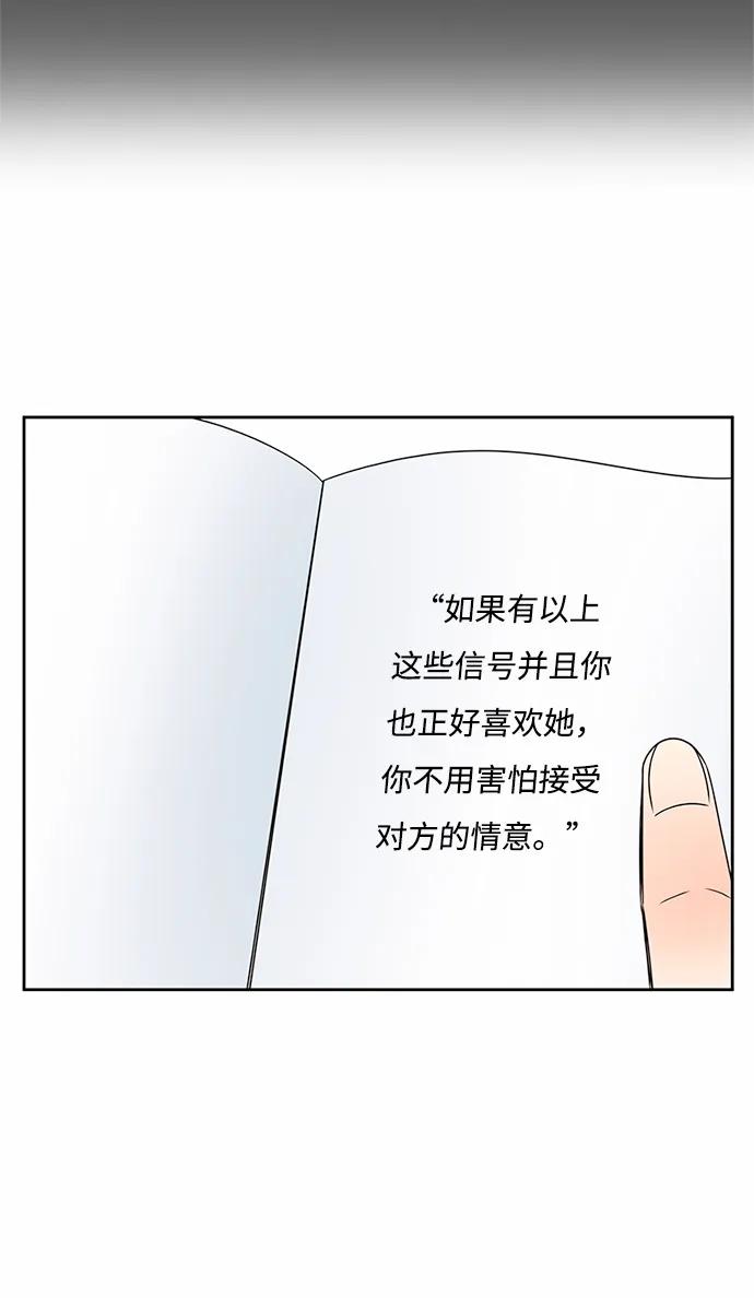 爱的旋律 第36话 第72页